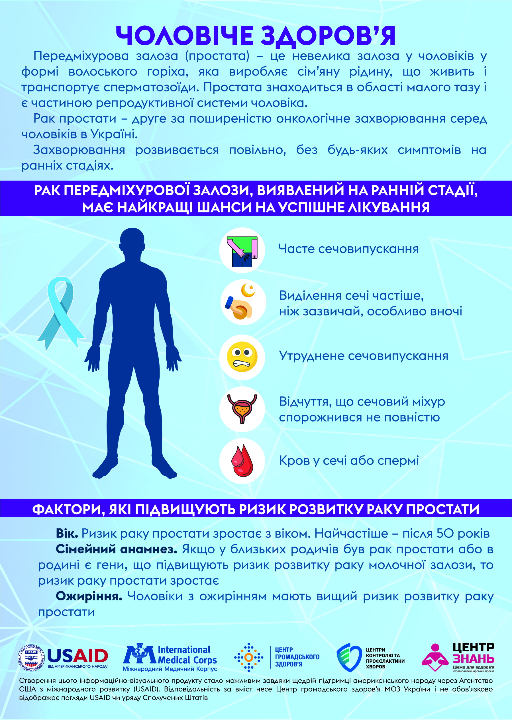 шрифти